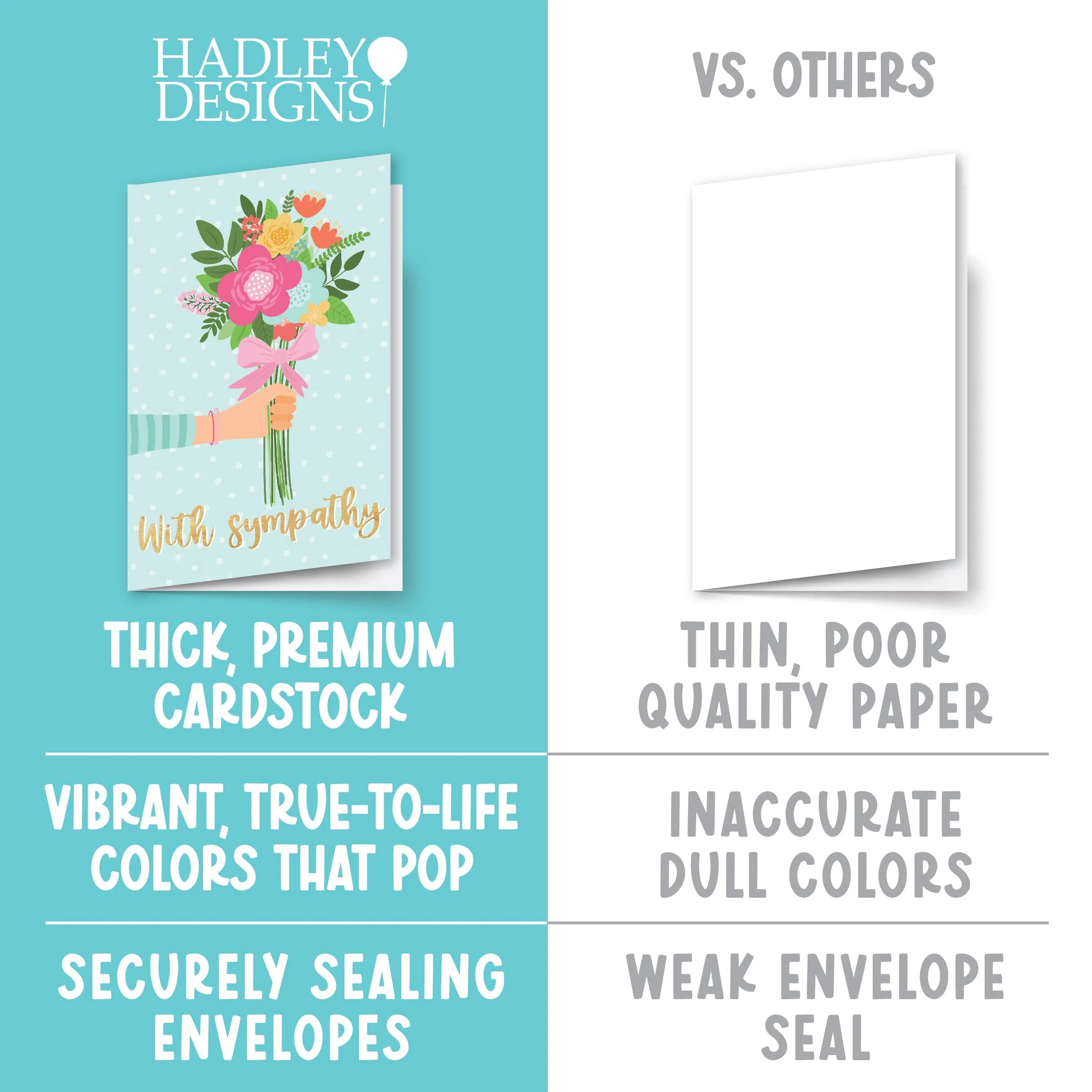 54 Sympathy Cards for Loss – Blank Condolence & 'I'm Sorry for Your Loss' Cards with Envelopes – Heartfelt Bereavement Cards Bulk - Image 5