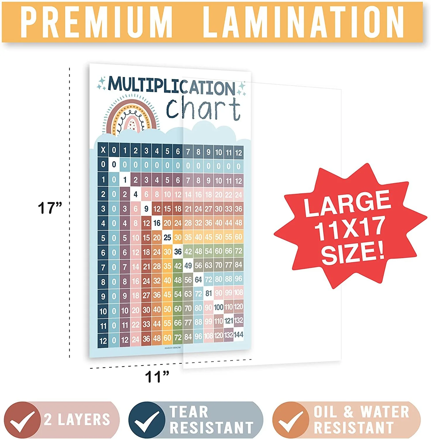 Math Whiz All-In-One Bundle: Boho 12 Poster Pack - Image 5