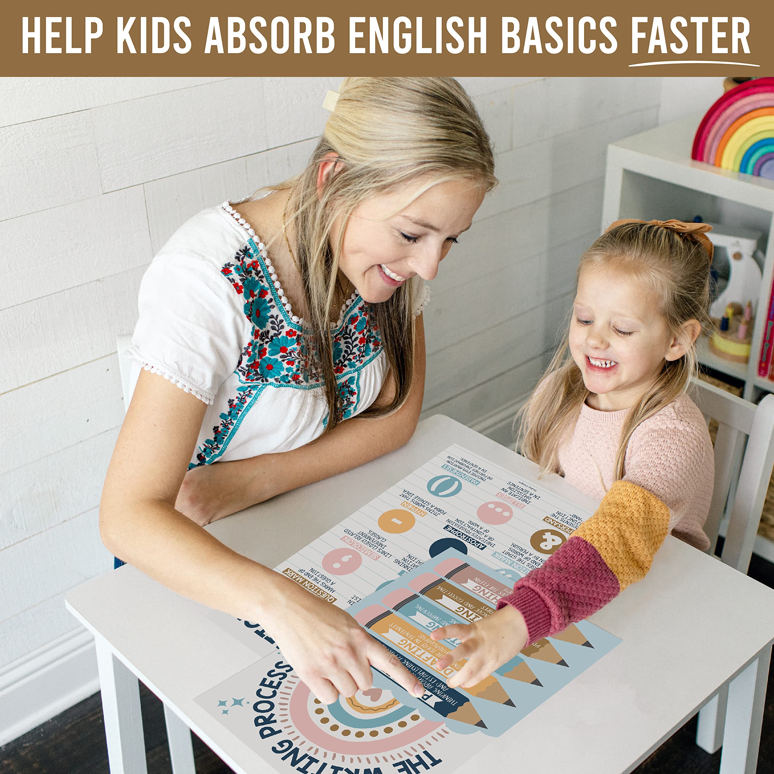 Parts of Speech Kit: Boho 4 Poster Pack - Image 7