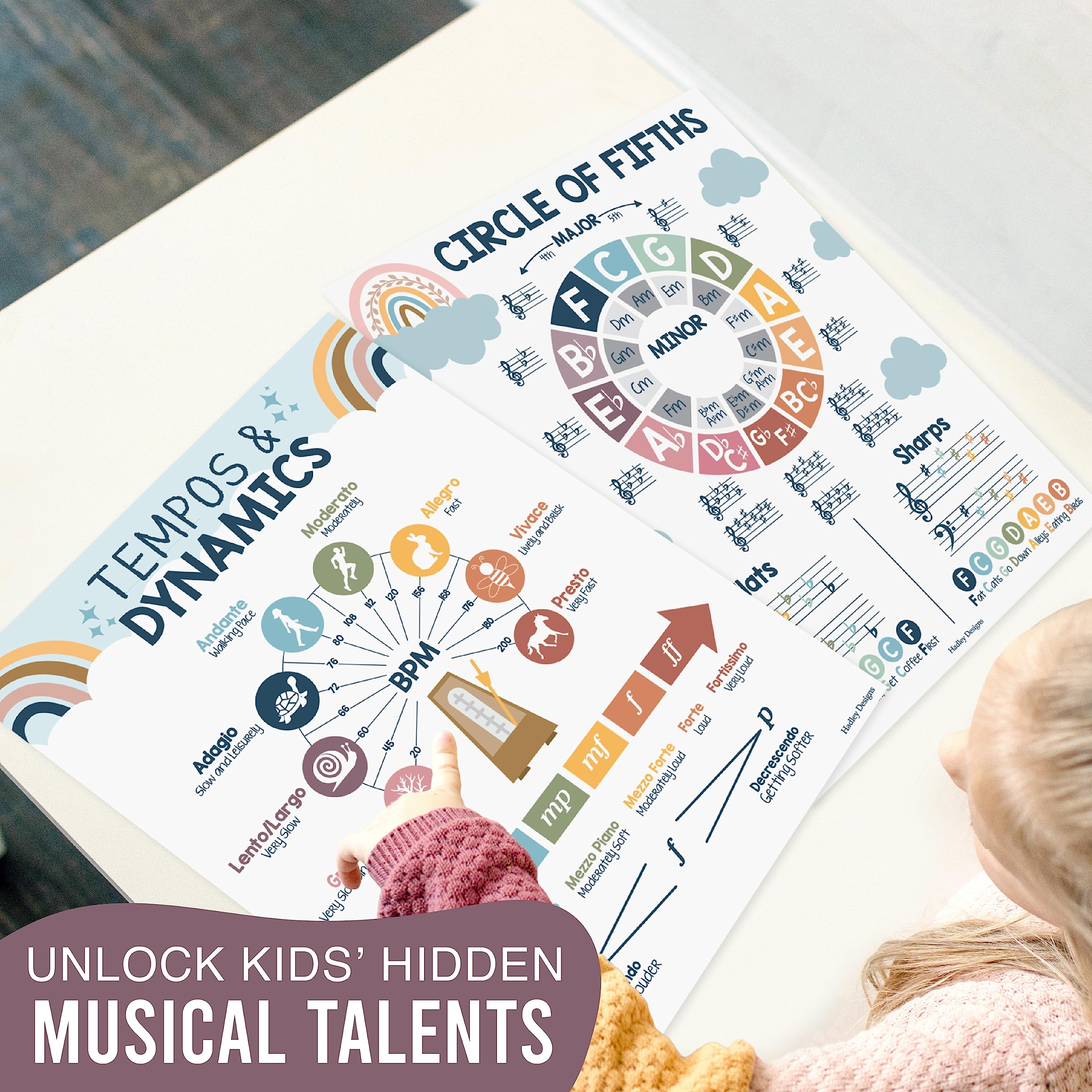 Music Classroom Posters, Boho Pack of 9 - Image 6