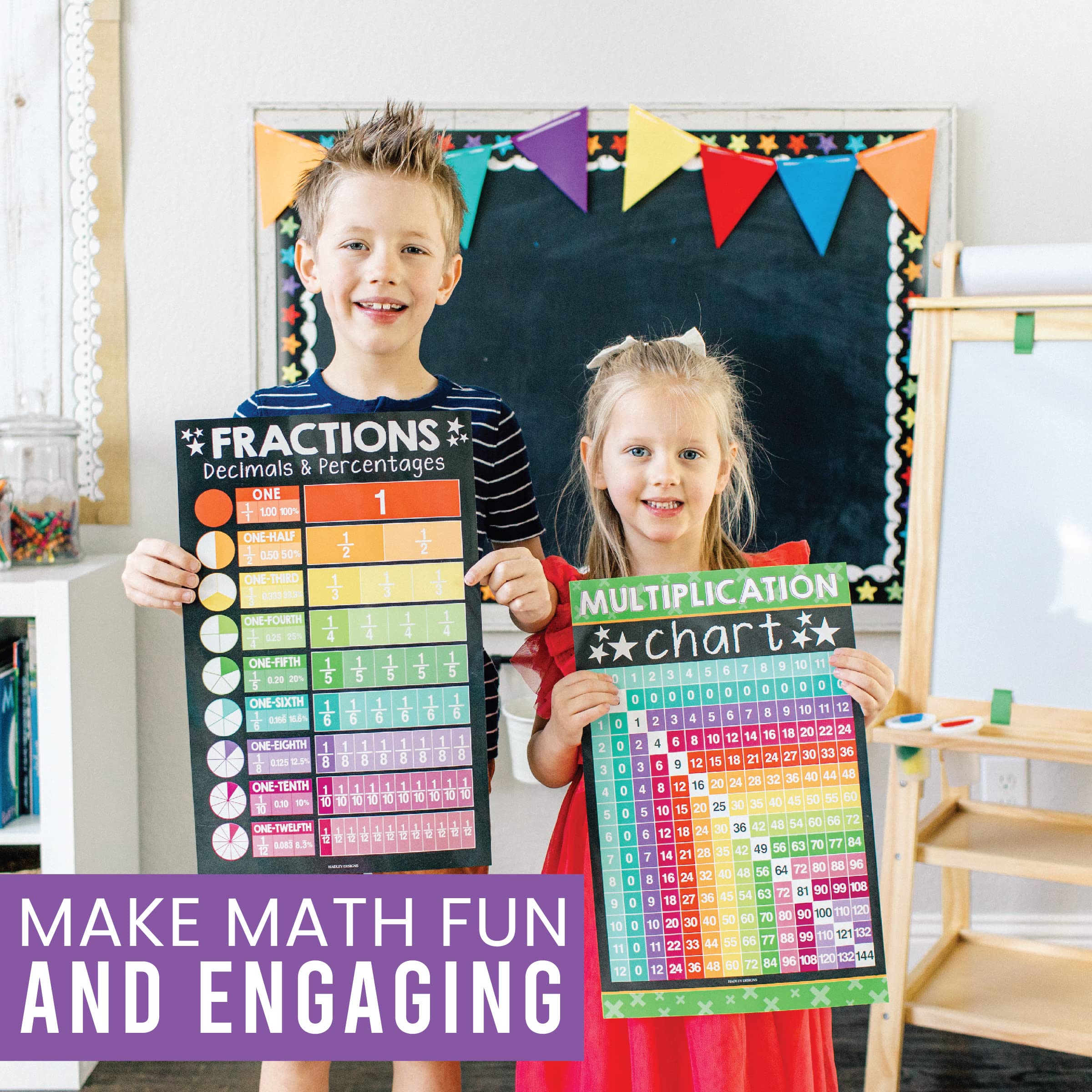Math Whiz All-In-One Bundle: Color 12 Poster Pack - Image 7