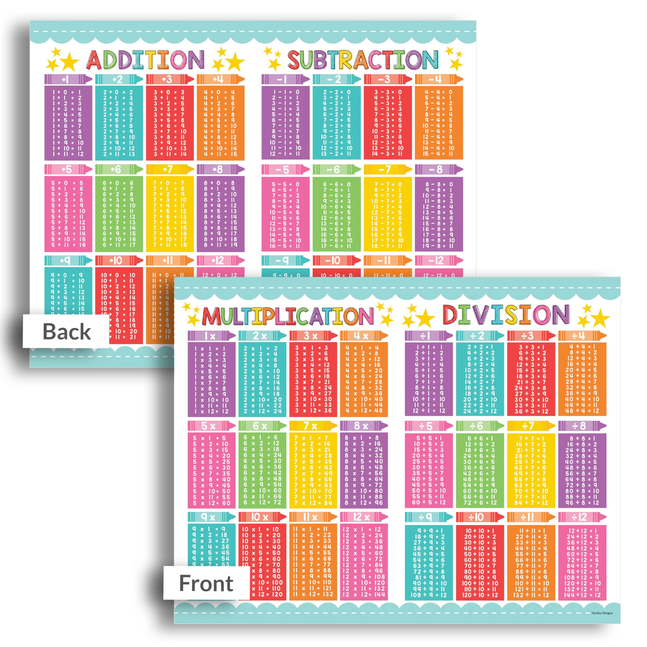 Colorful Math Cheat Sheet