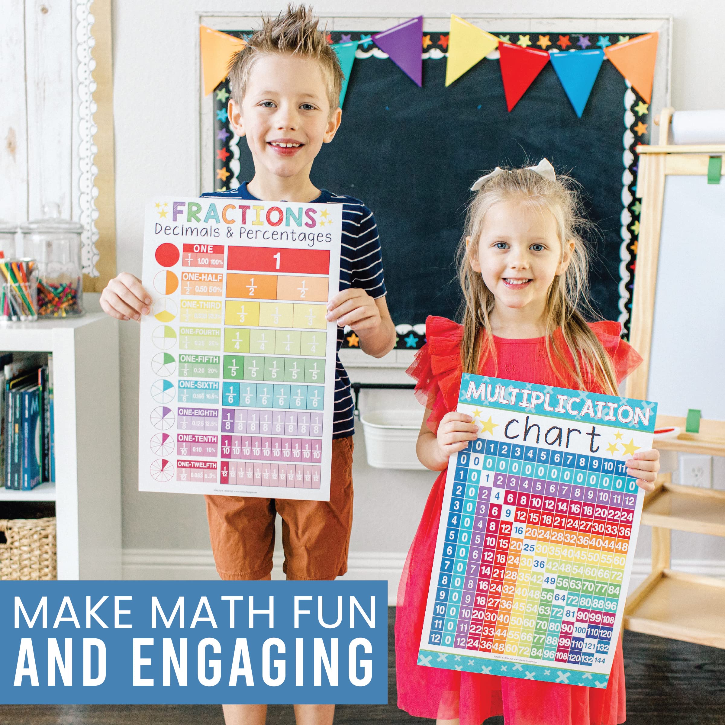 Math Whiz All-In-One Bundle: Colorful 12 Poster Pack - Image 7