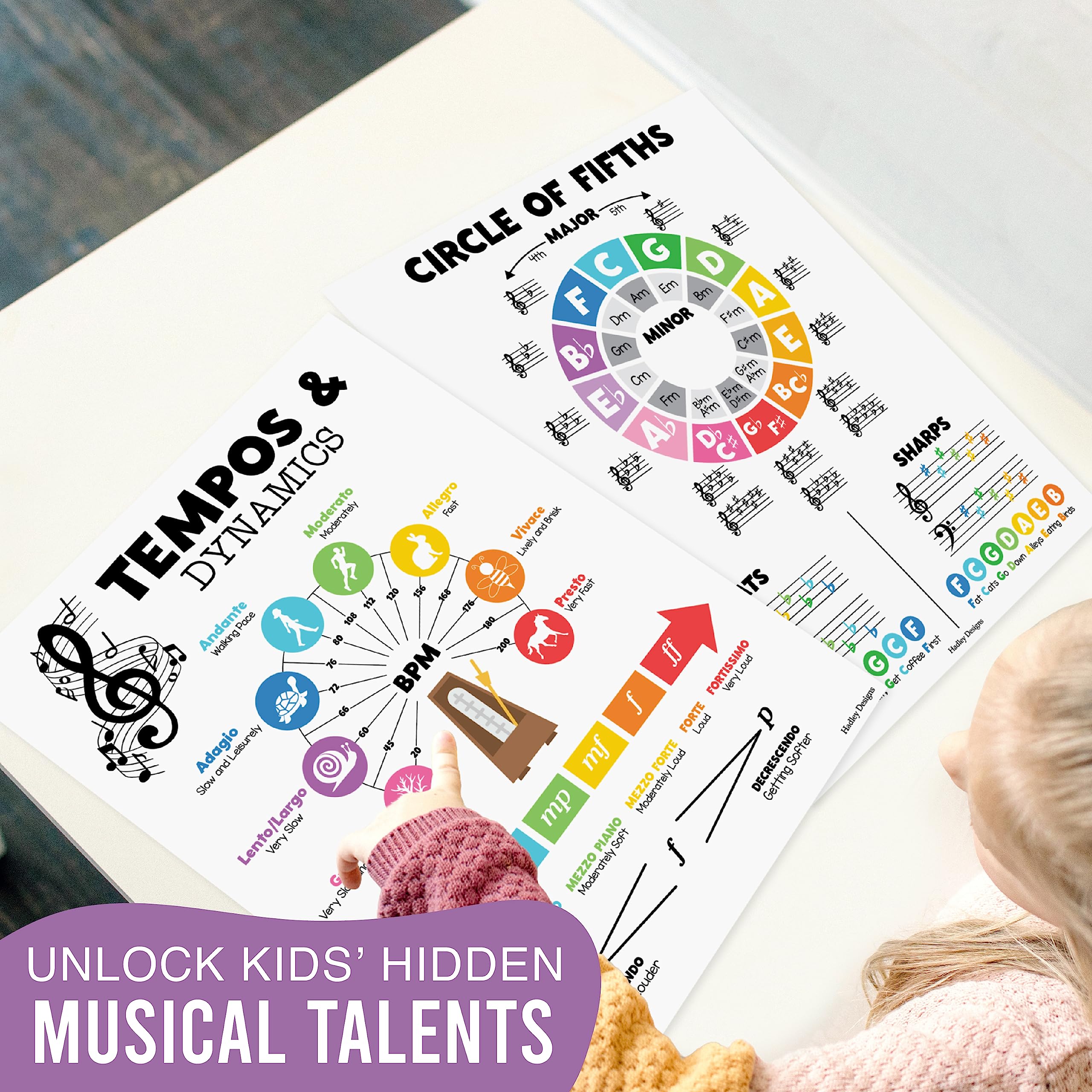 Music Classroom Posters, Colorful Pack of 9 - Image 6