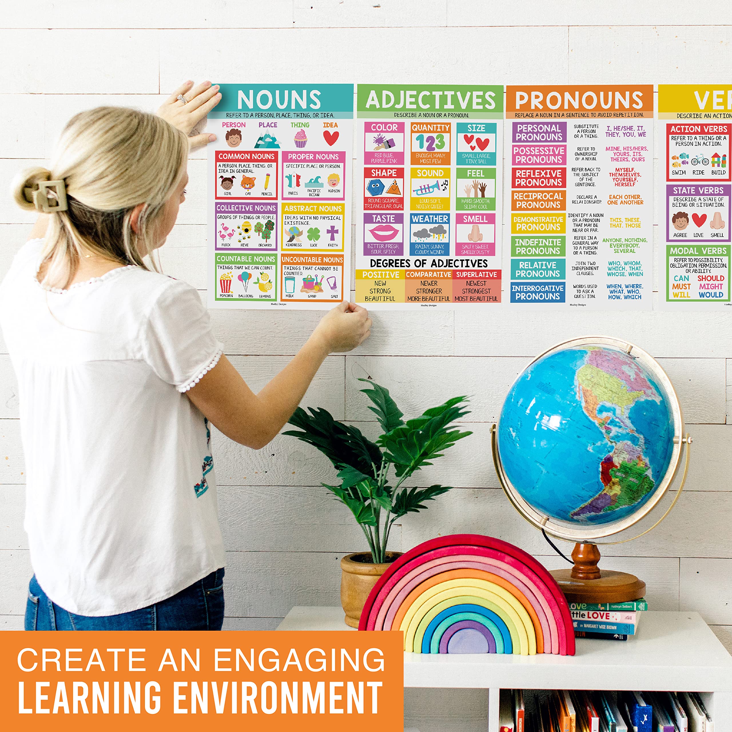 Parts of Speech Kit: Colorful 12 Poster Pack - Image 5