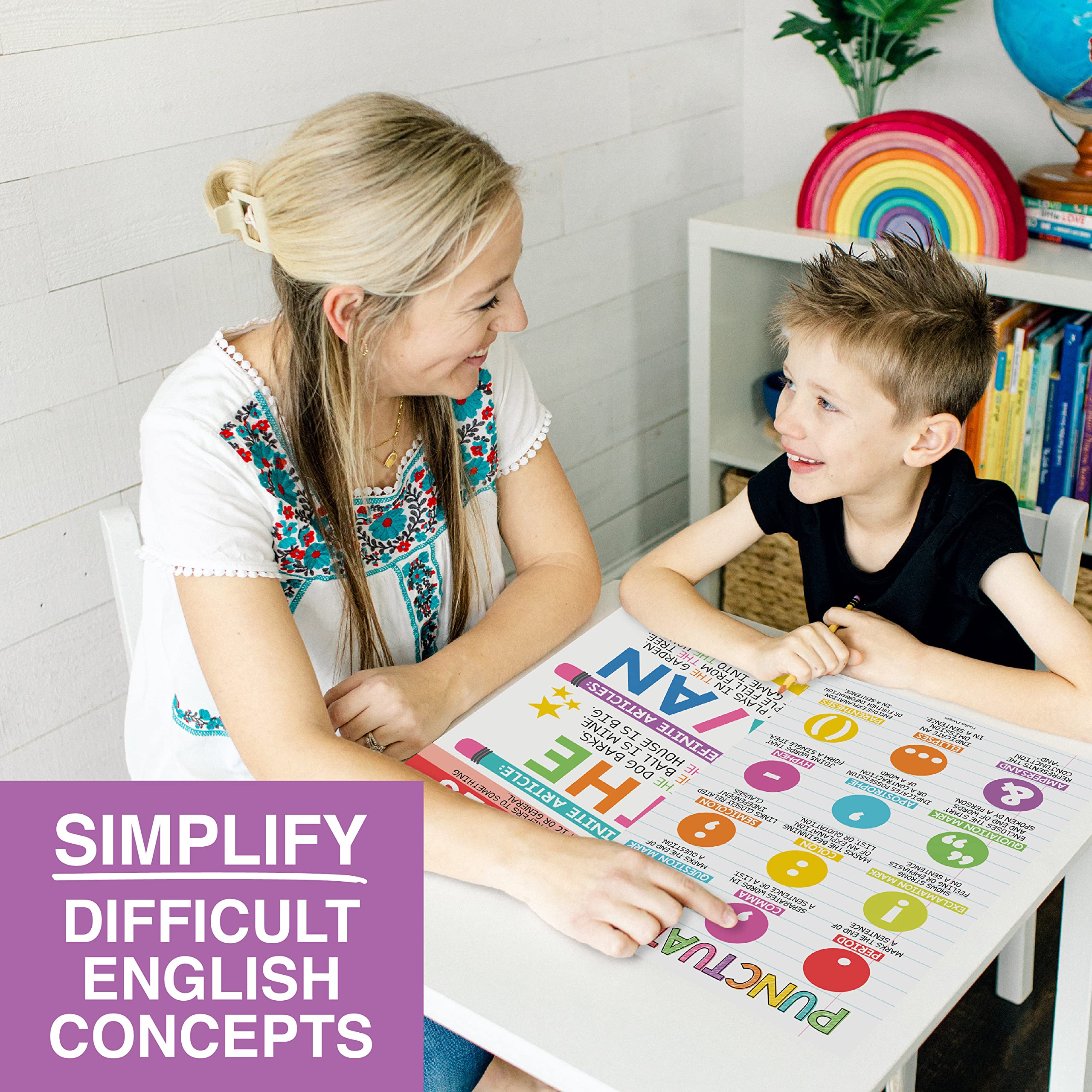 Parts of Speech Kit: Colorful 12 Poster Pack - Image 9