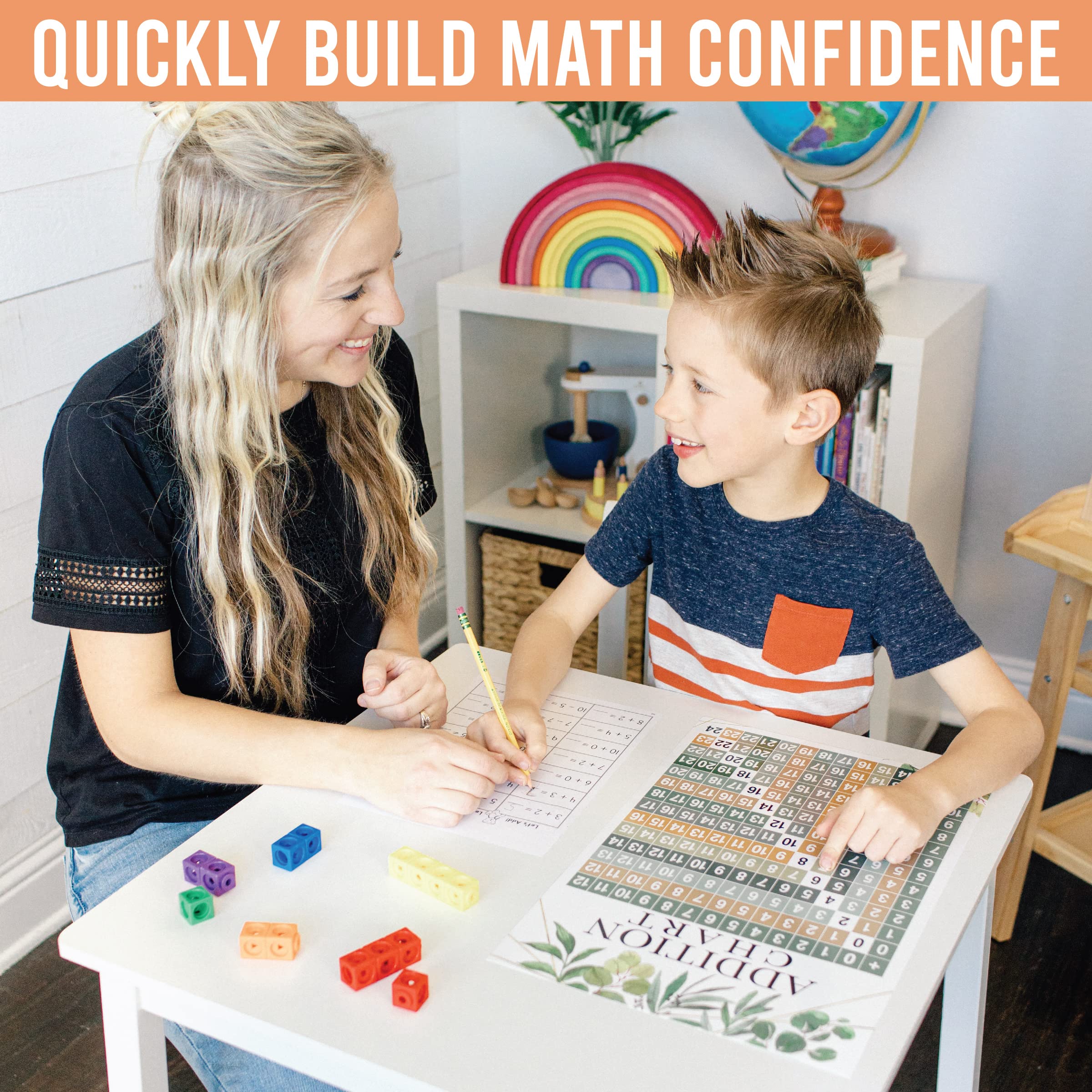 Math Posters for Elementary School - Multiplication Chart Poster, Place Value Chart for Classroom Wall, Greenery Math Classroom Decor - Image 9