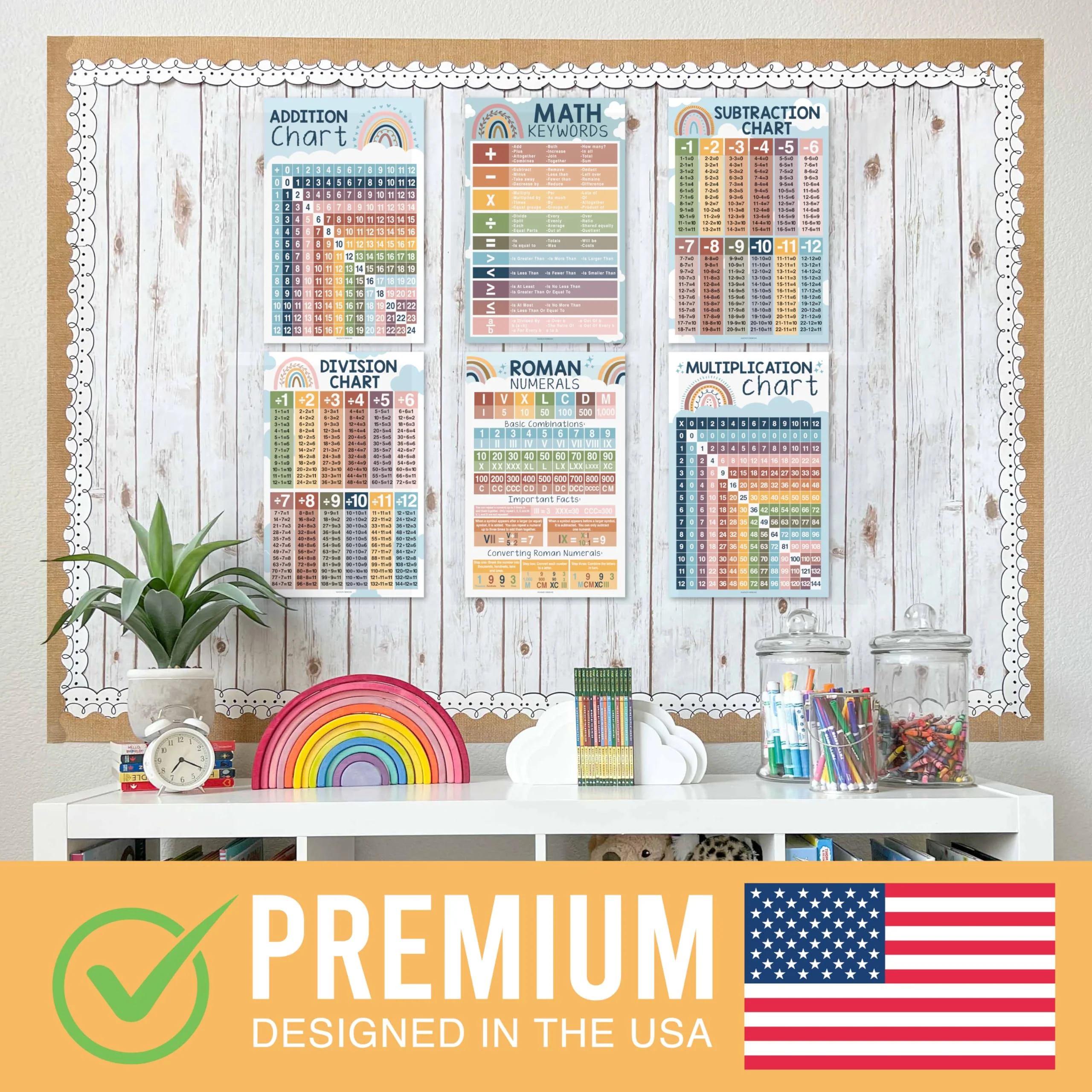 Math Whiz All-In-One Bundle - Boho 12 Poster Pack - Image 3
