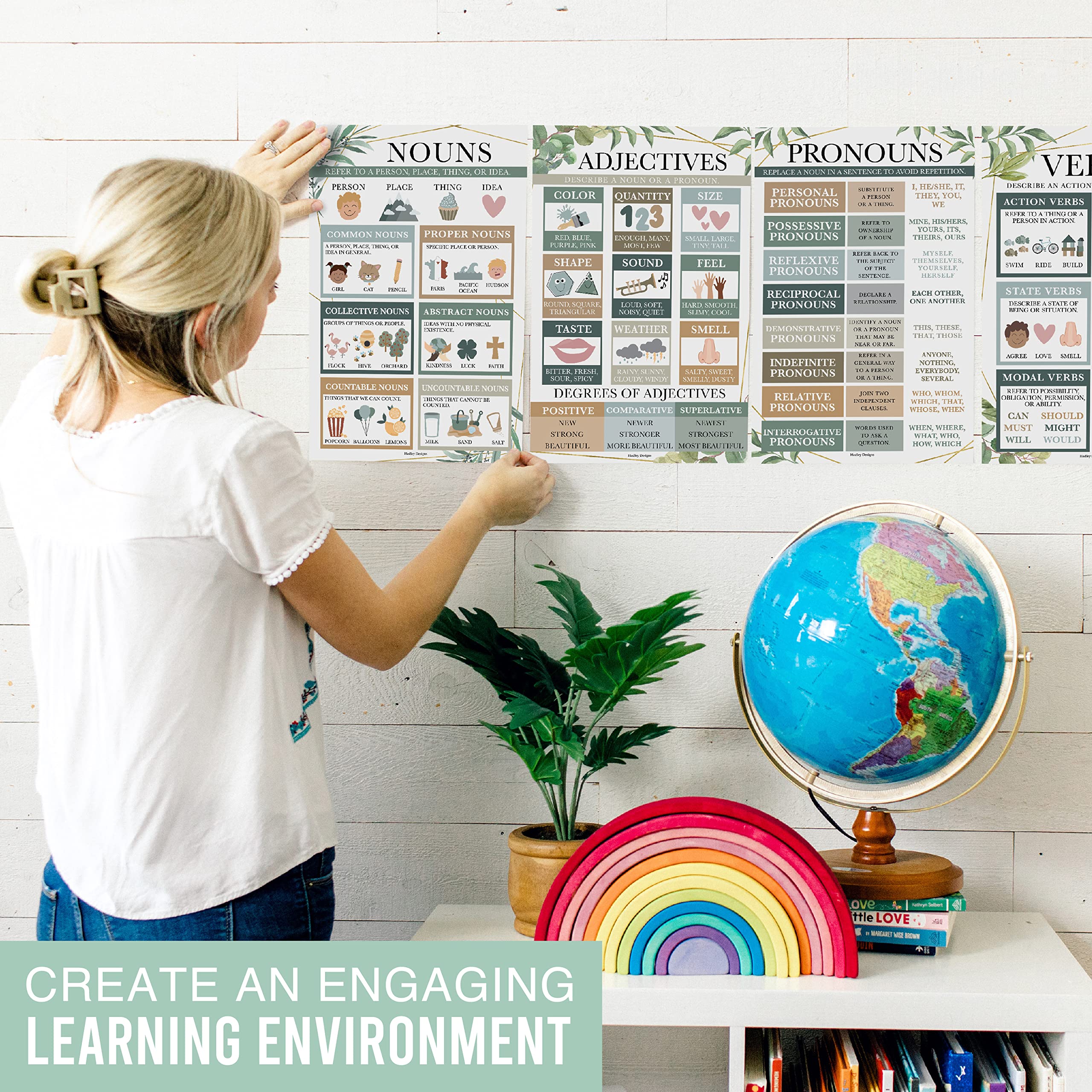 Parts of Speech Posters for Classroom - Set of 12 Grammar & Educational Posters for Elementary School - Image 5