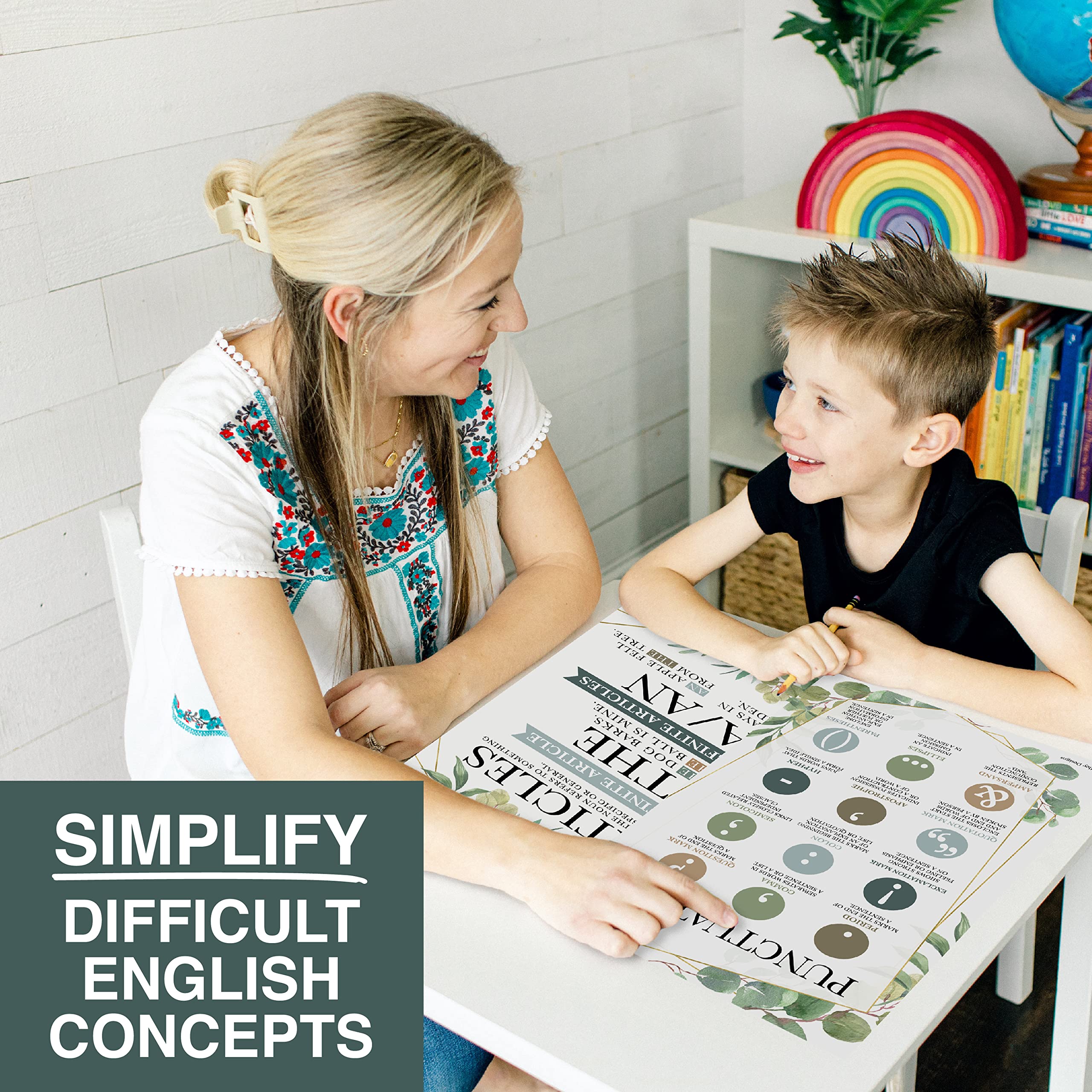 Parts of Speech Posters for Classroom - Set of 12 Grammar & Educational Posters for Elementary School - Image 9