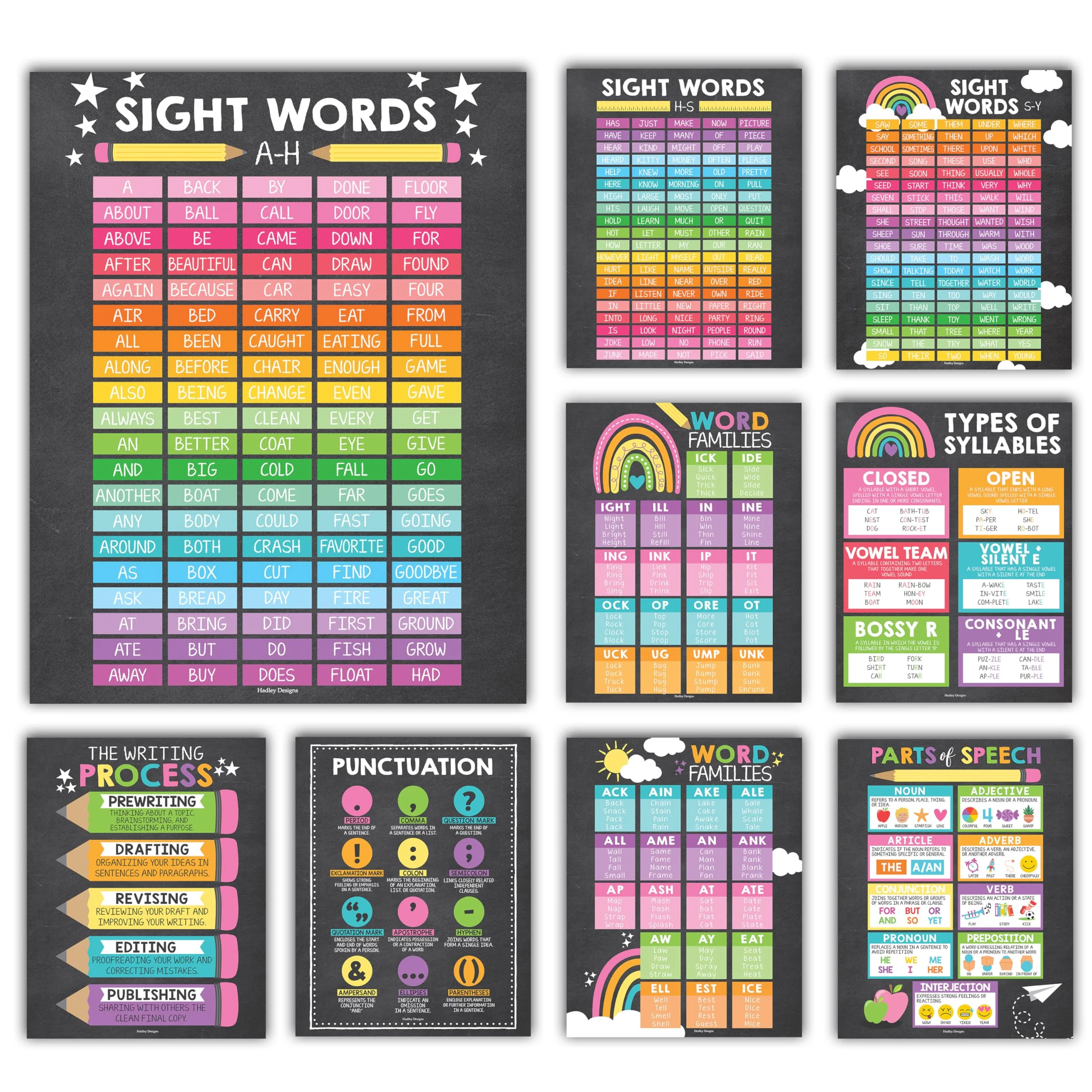 Sight Words Reading Kit | 9 Poster Pack - Image 2
