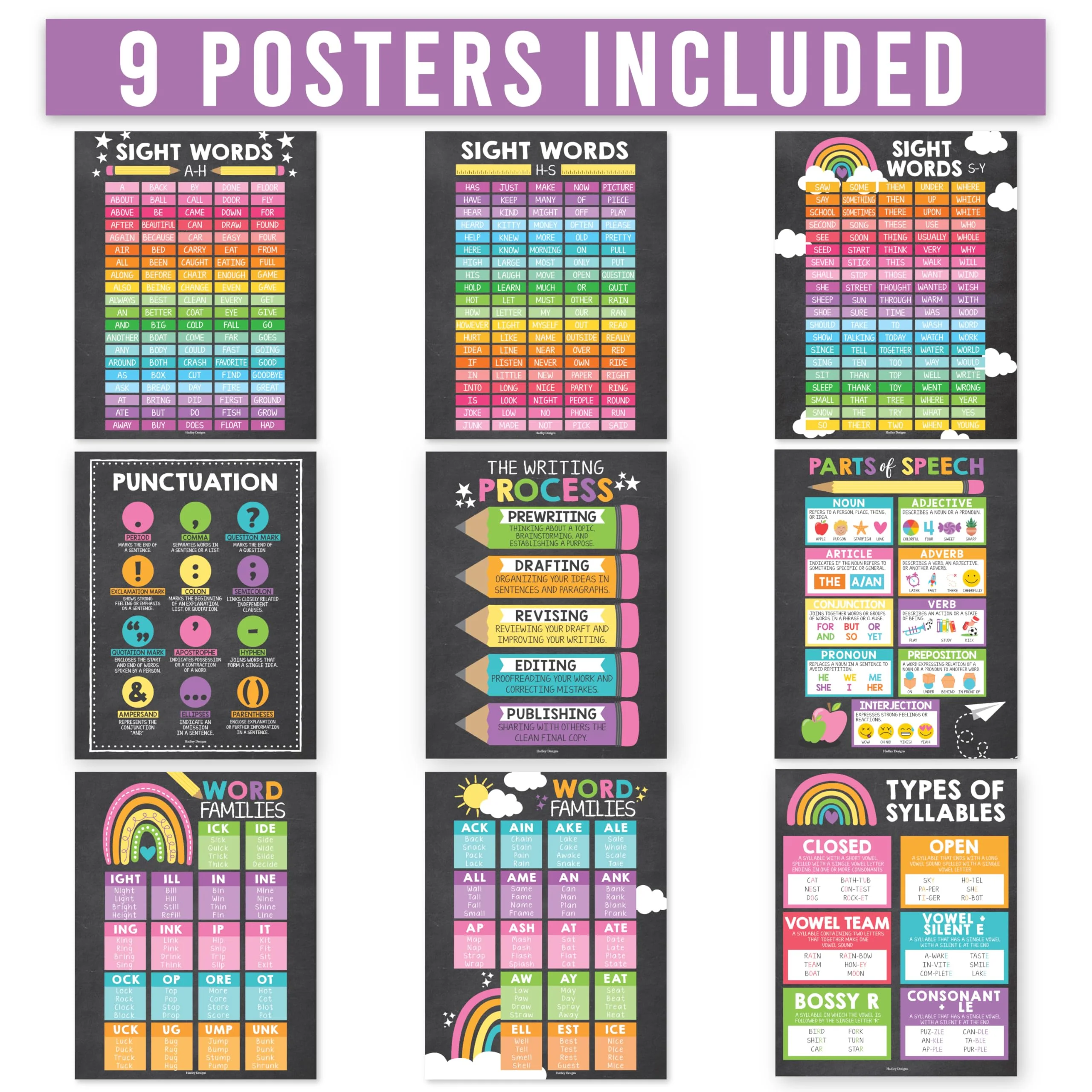 Sight Words Reading Kit | 9 Poster Pack - Image 4