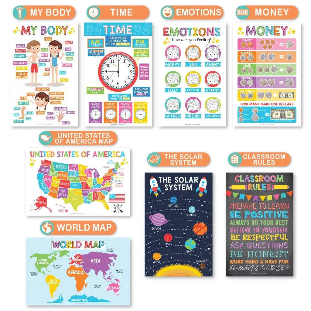 Ultimate Preschool Learning Kit | Kindergarten Ready Set | Toddler Educational Toys Gift 3-5 Year Old - Image 7